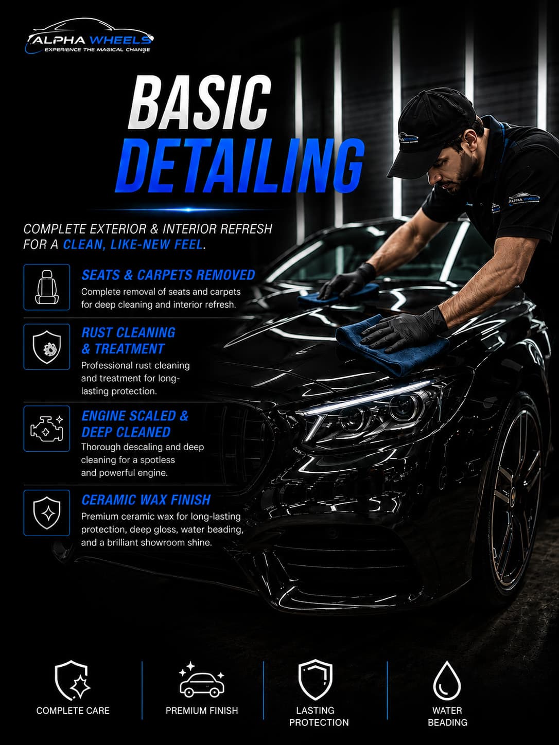  33 Steps to a Genuinely Detailed Car