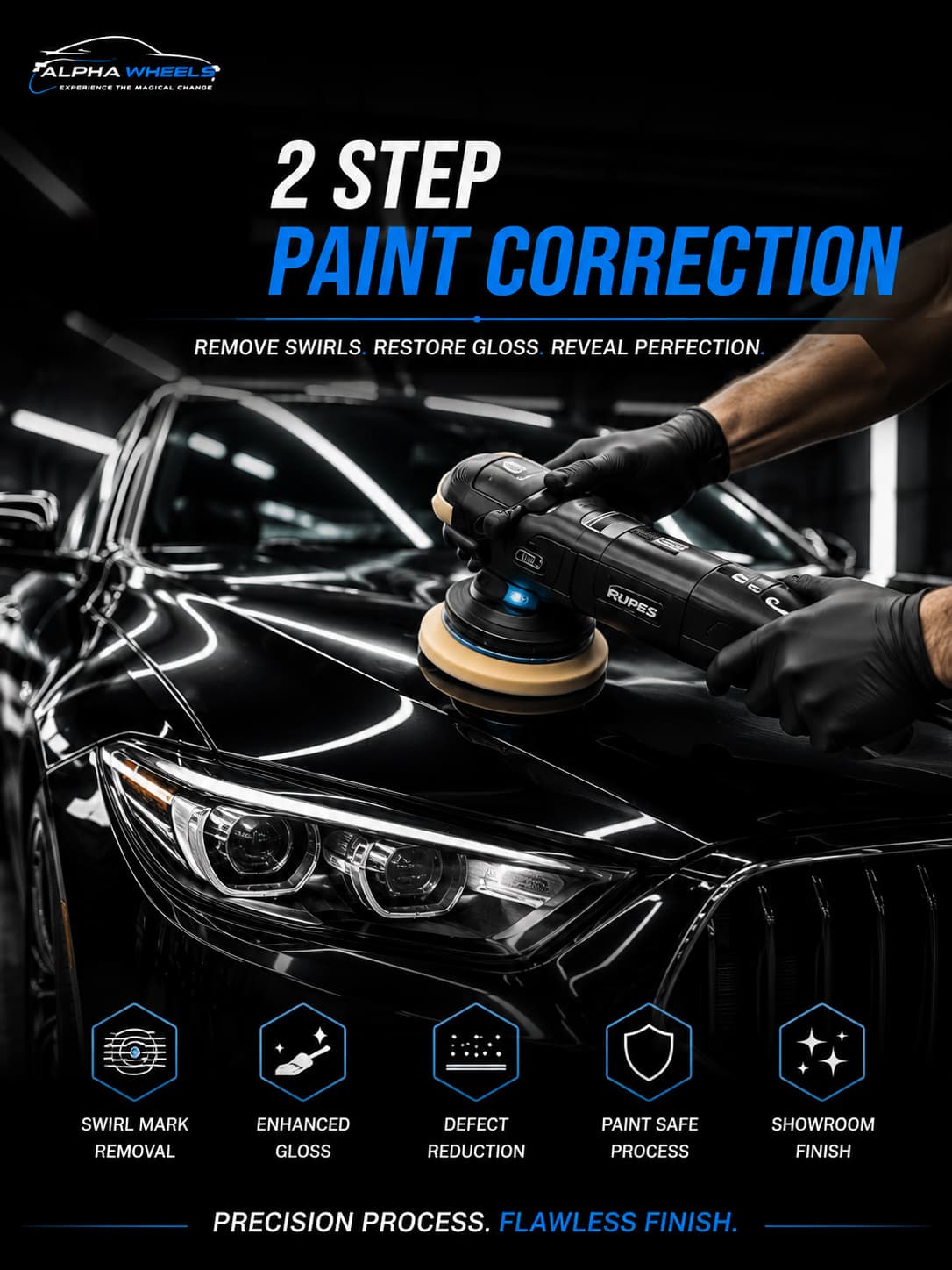 Correction That Goes to the Depth of the Defect
