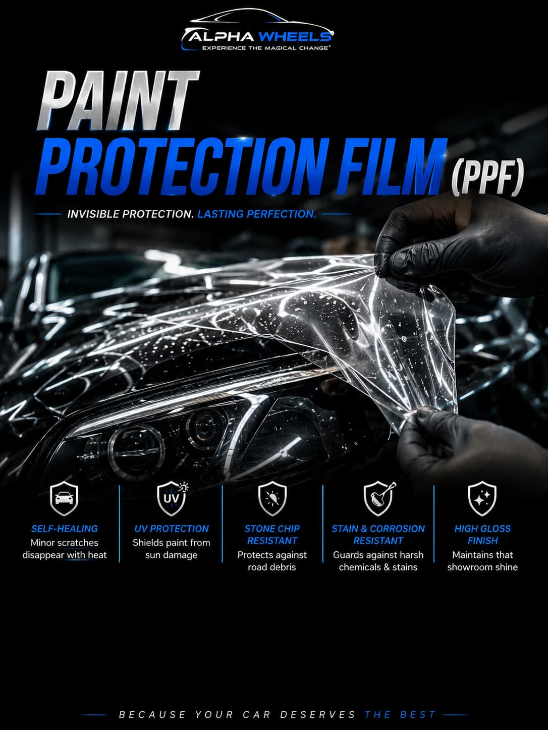 Strong, Long Lasting Paint Protection